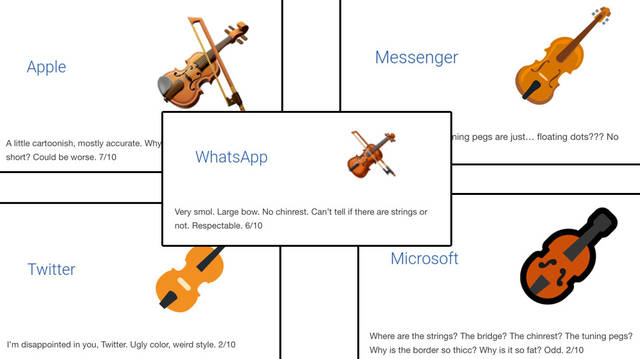 Music geek rates violin emojis