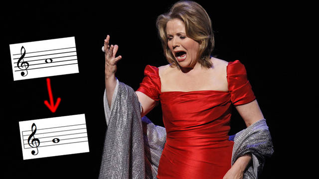 Renée Fleming