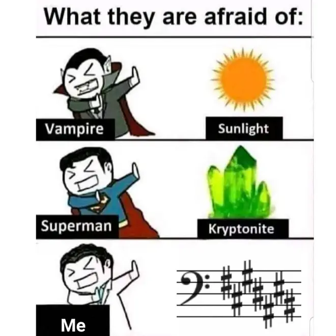 What musicians are afraid of