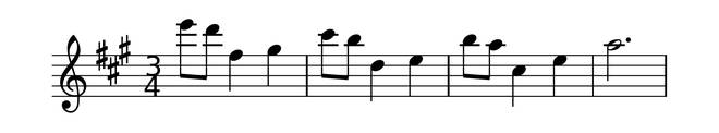 where did the original nokia ringtone come from classic fm