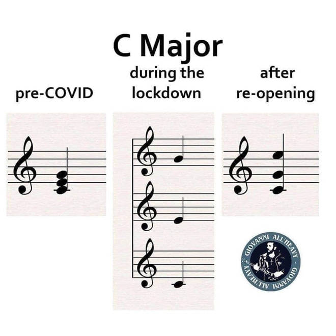 13 Accurate Memes That Define Classical Music In 2020 Classic Fm