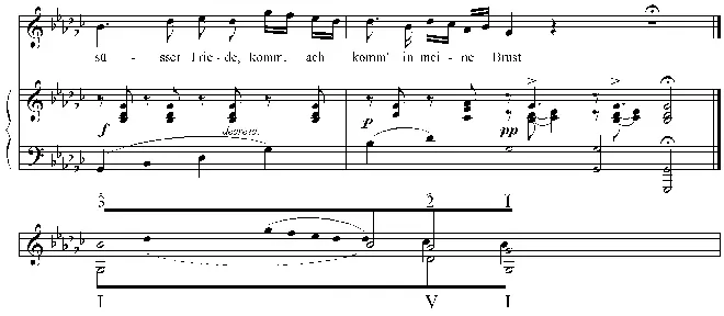 An example of Schenkerian analysis