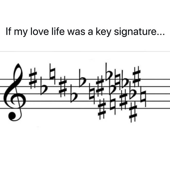 Key signature