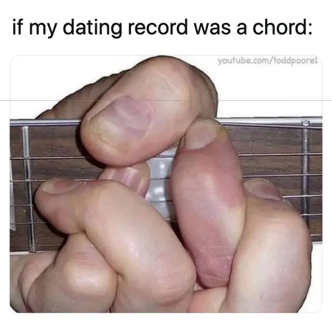 My dating record