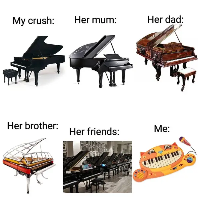 Piano meme