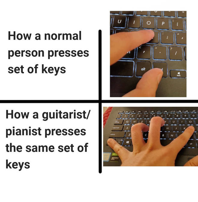 A pianist on the keys