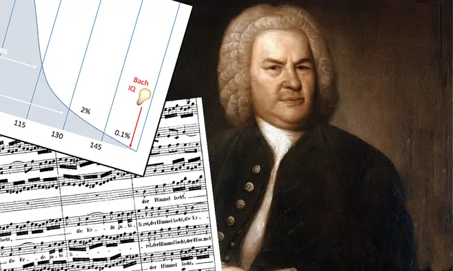Bach Genius