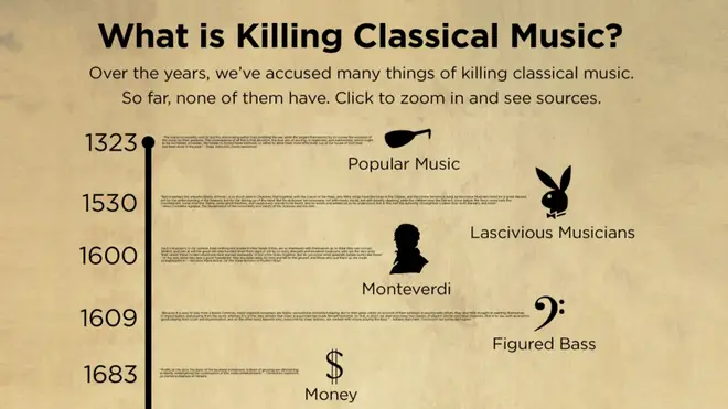 What is Killing Classical Music?