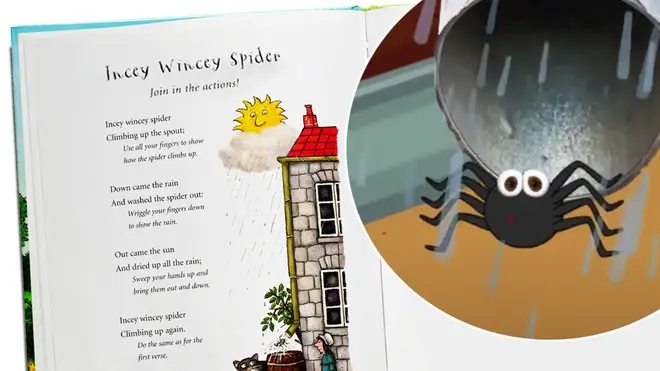 What is the meaning behind Incy Wincy Spider, and what are the origins and lyrics of the song?