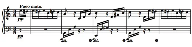 The main refrain of 'Für Elise'