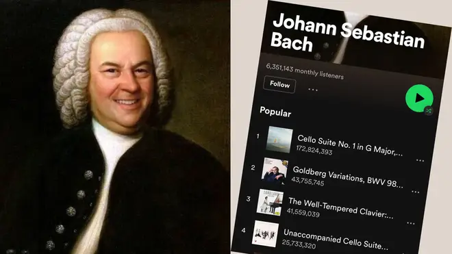 Bach Spotify