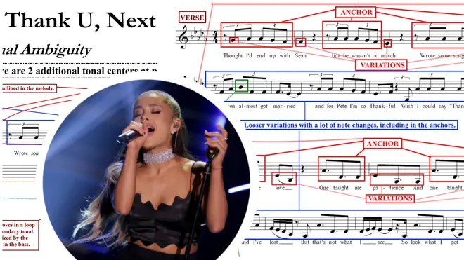 Ariana Grande analysis