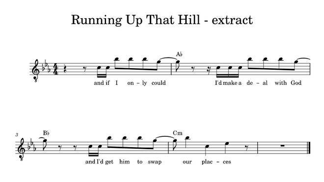 'Running Up That Hill' – musescore analysis by Clive Shepherd