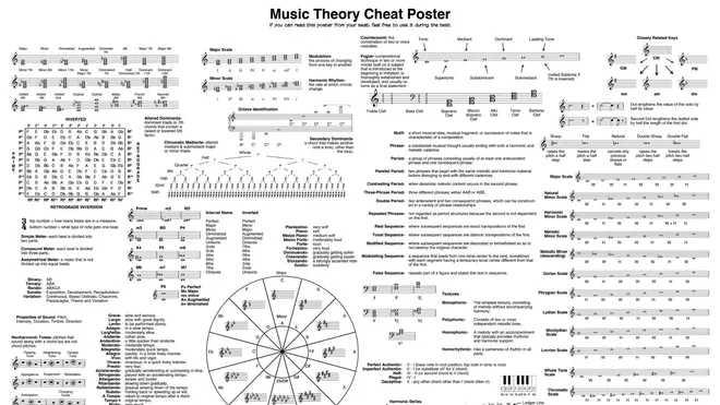 Tone Deaf Comics theory sheet