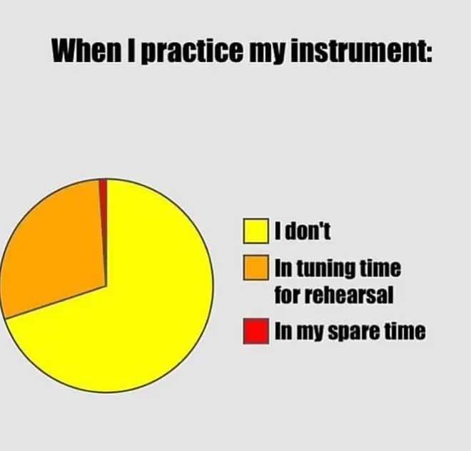 Practising my instrument