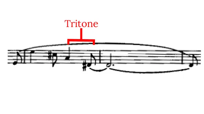 The Jets motif