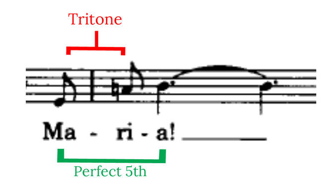 The tritone resolves straight on to the perfect 5th