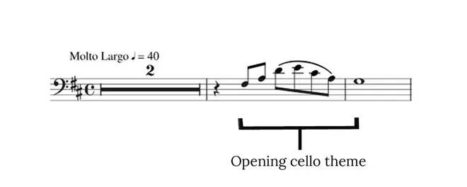 'Benedictus' opening theme