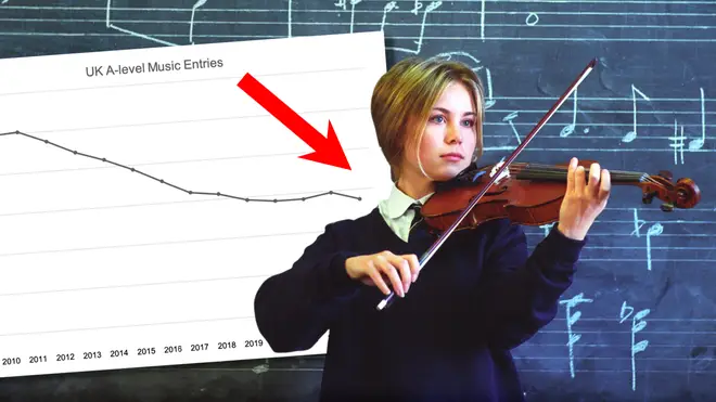The number of students taking Music A-level has plummeted since 2010