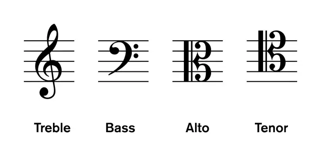 Treble, Bass, Alto, Tenor – in order, the four most used clefs in music