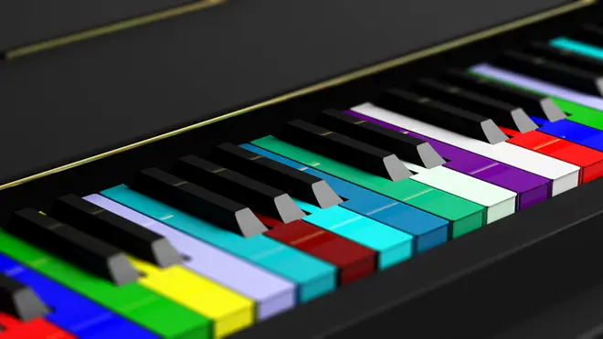 Colour keyboard