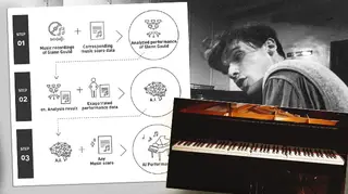 This Yamaha piano plays Bach just like legendary pianist Glenn Gould
